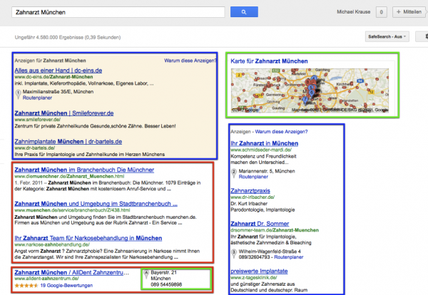 Arzt Marketing im Internet